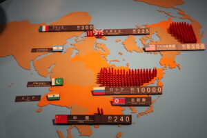 नागासाकी के ए-बॉम्ब म्यूजियम में रखा यह प्रदर्शन दिखाता है कि आज दुनिया में कितने परमाणु हथियार बचे हैं। (तस्वीर 2012, Credit: Tim Wright/ICAN via flickr)