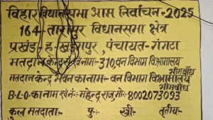 मुंगेर जिले की गंगटा पंचायत के भीमबांध गांव में 2005 के बाद बना पोलिंग बूथ। 