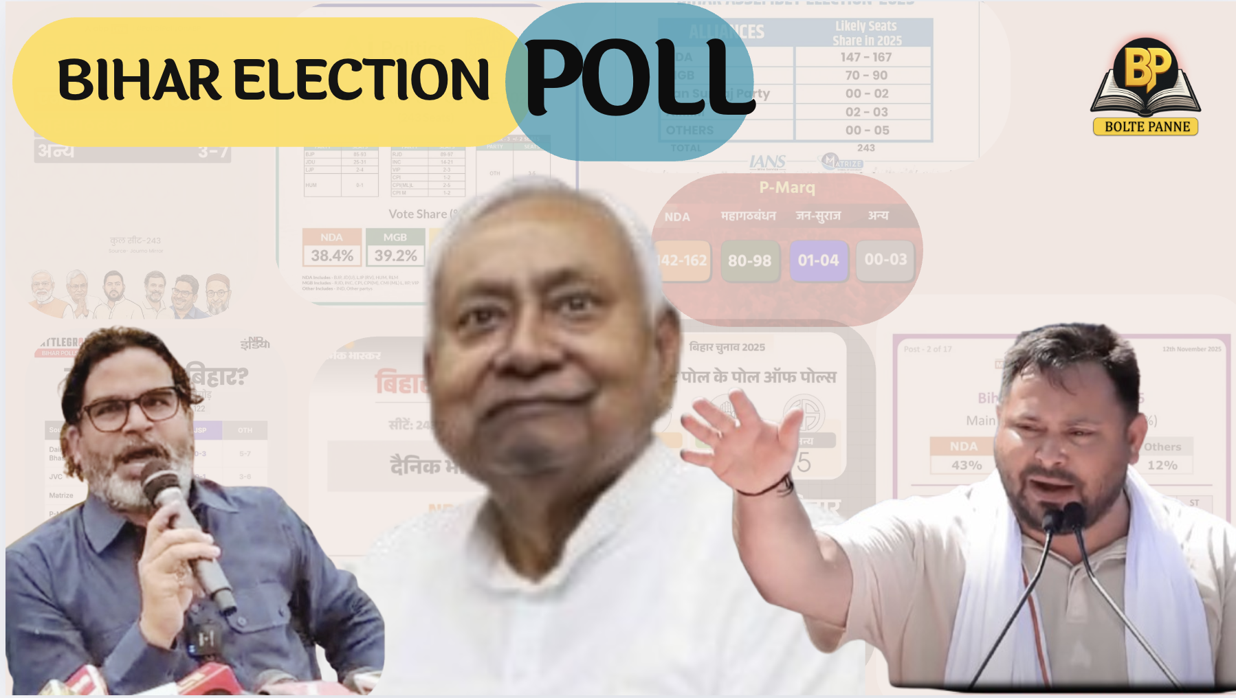 बिहार में विधानसभा चुनाव की काउंटिंग शुरू हो चुकी है।