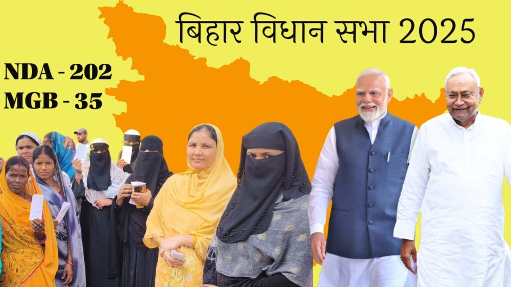 बिहार में NDA की सुनामी ने महागठबंधन को 15 साल में सबसे कम सीटों पर धकेल दिया, जिसमें महिला वोटरों का योगदान रहा।