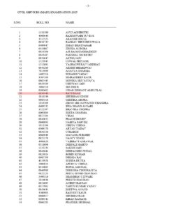 यूपीएससी-2025 रिजल्ट