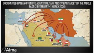 https://israel-alma.org/irans-multi-front-missile-and-uav-offensive-across-the-middle-east-feb-28-mar-1-2026/